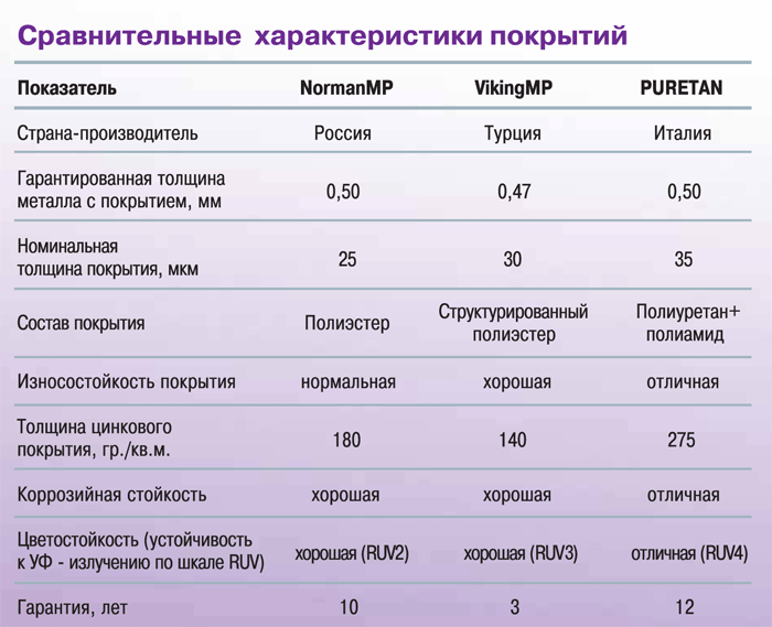 таблица.gif
